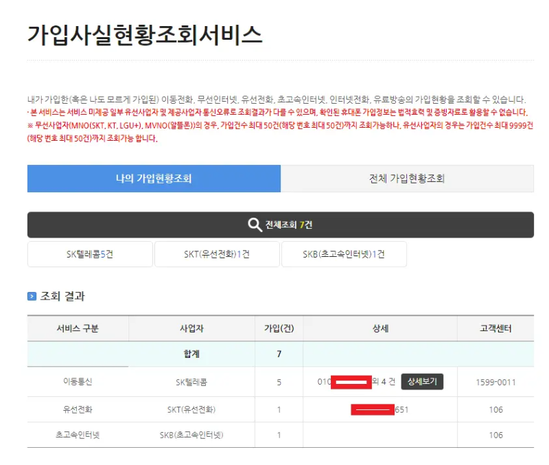 여론조사 전화차단