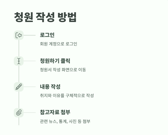 국회 청원 사이트 바로 확인 8