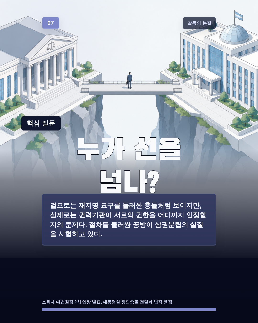 누가 선을 넘나?