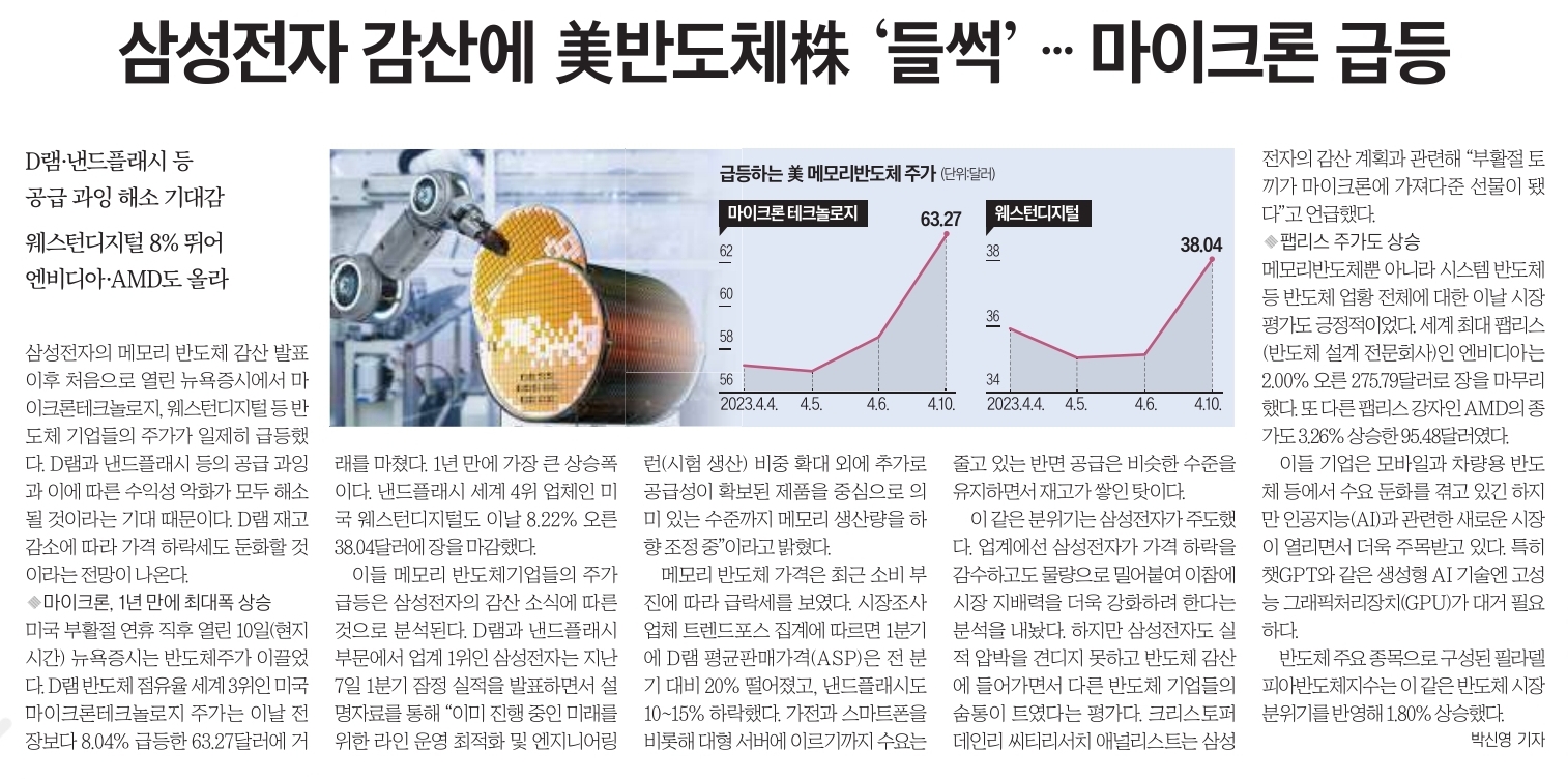 신문스크랩9