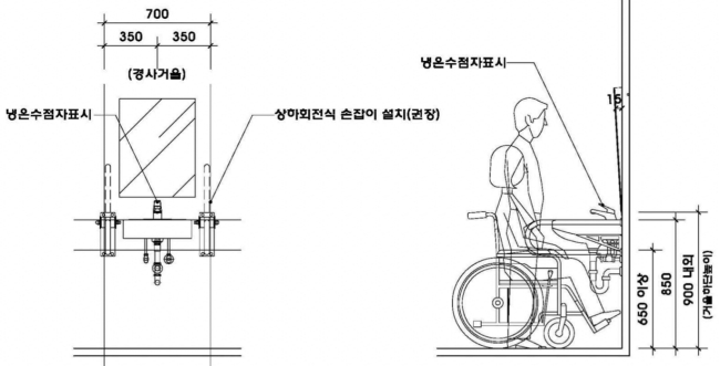 장애인화장실 세면대 설치기준