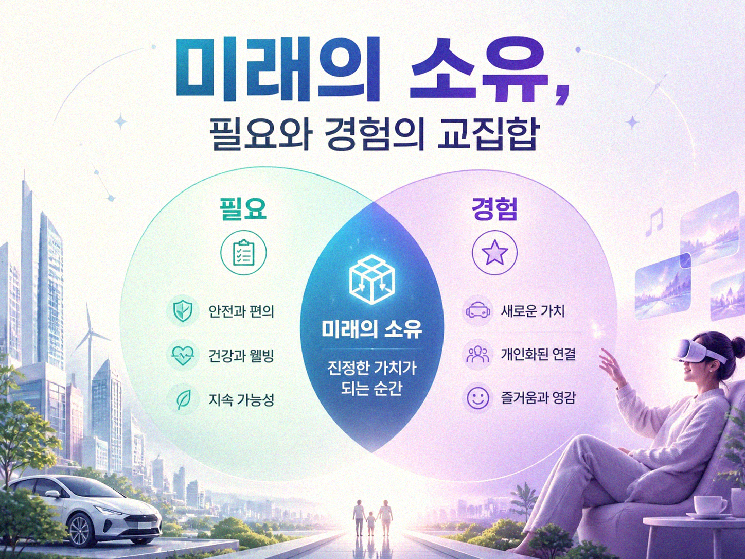 공유 경제 서비스를 처음 쓰면 달라지는 소유 개념
