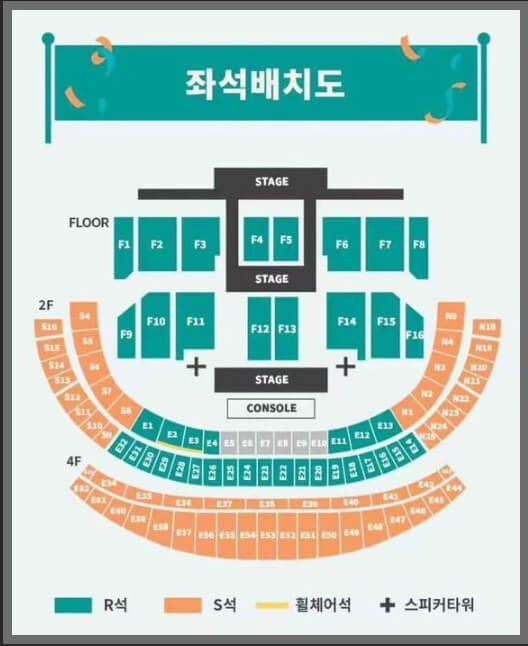 2025 세븐틴 콘서트