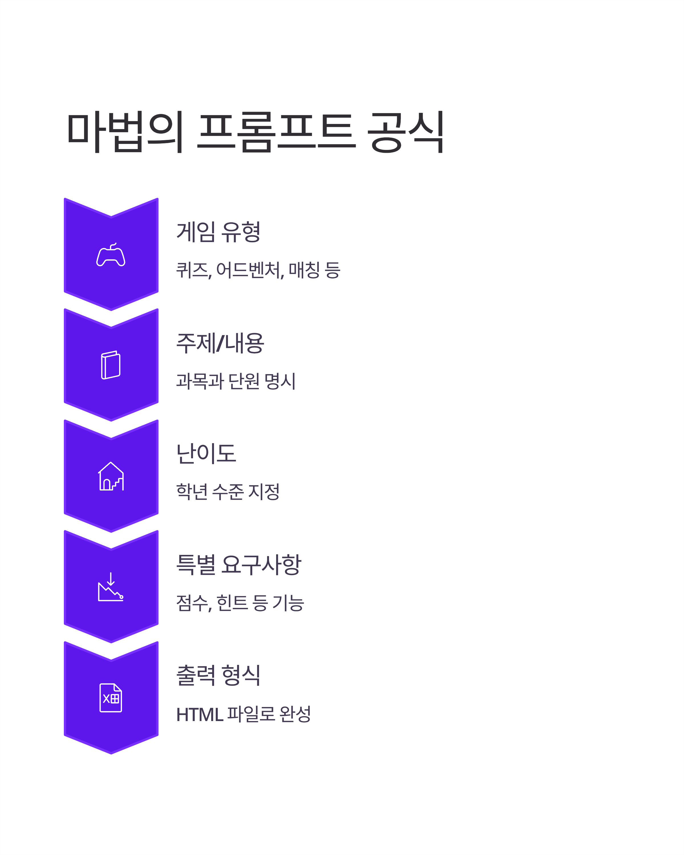 제미나이 코딩 없이 게임 만들기