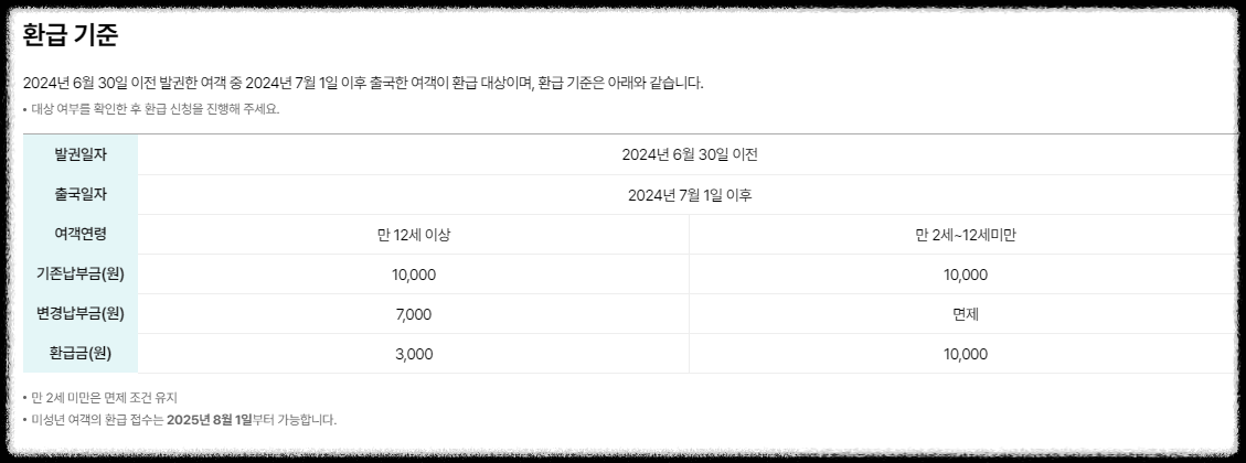 출국납부금 환급 서비스 홈페이지
