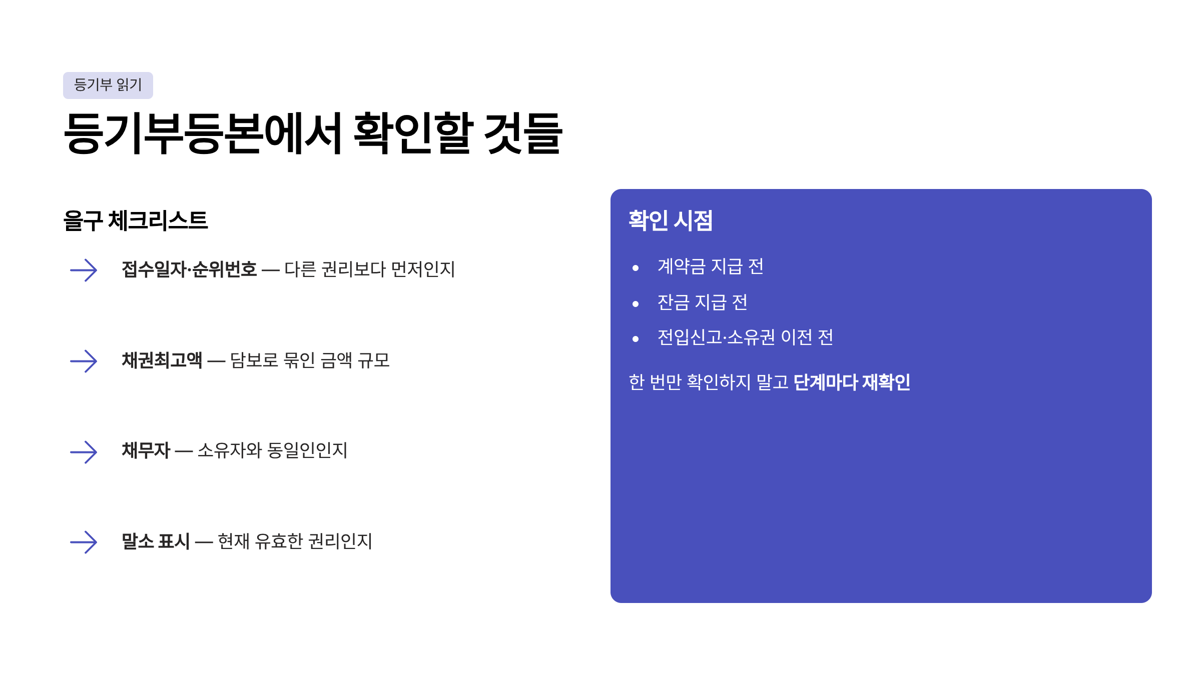 근저당 설정이란