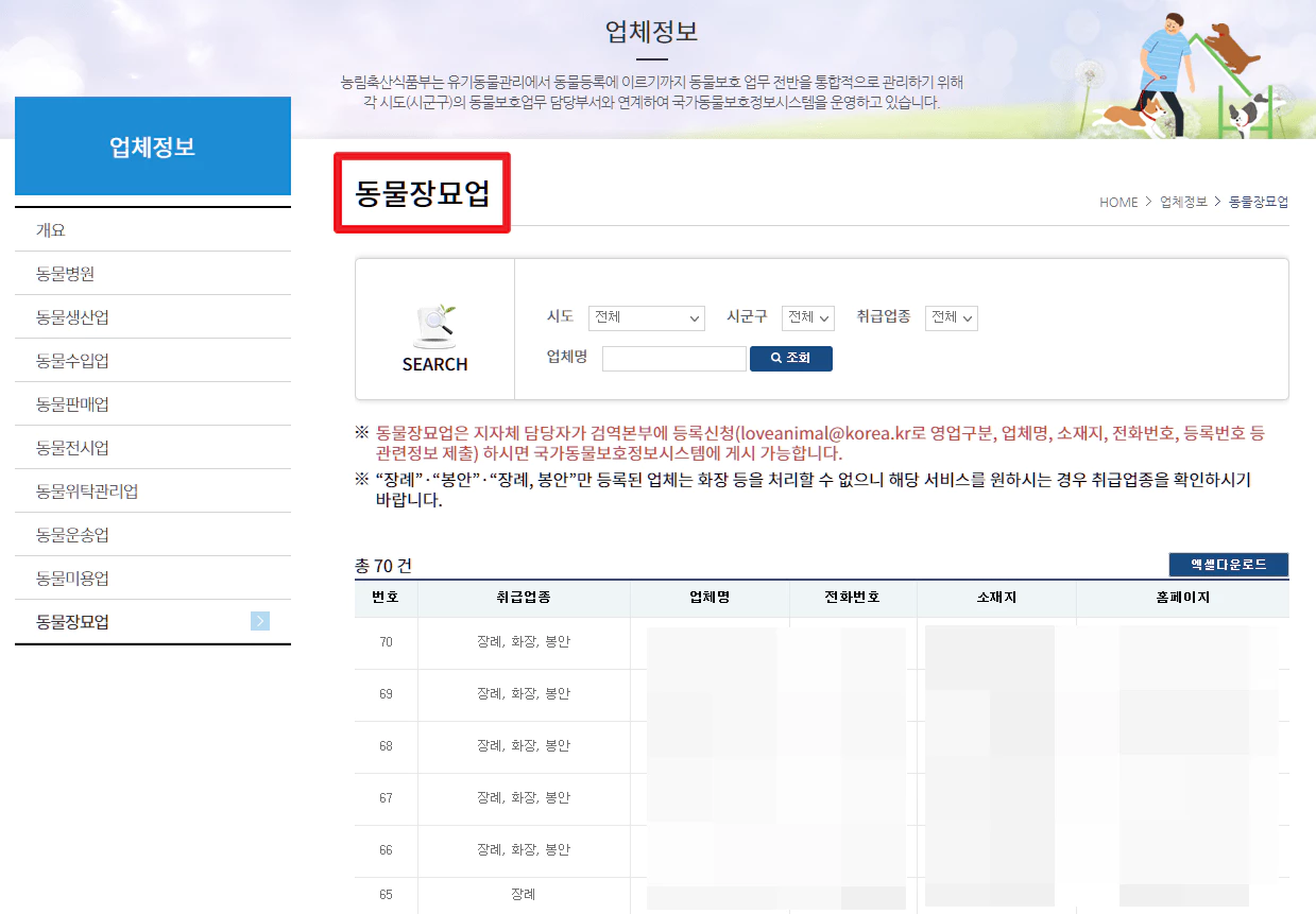 동물장묘업