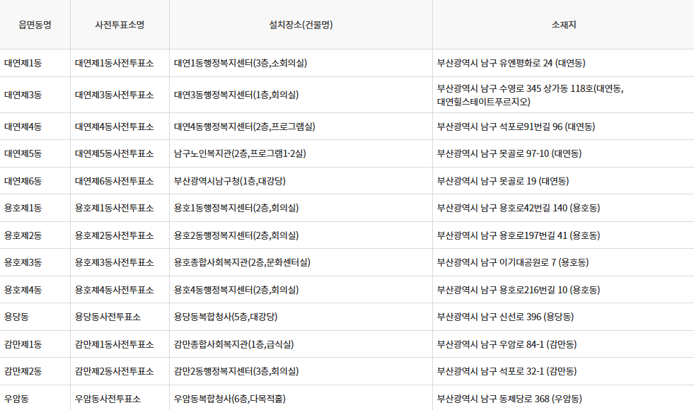 부산 남구 제21대 대통령선거 사전투표일, 본투표장소 확인방법