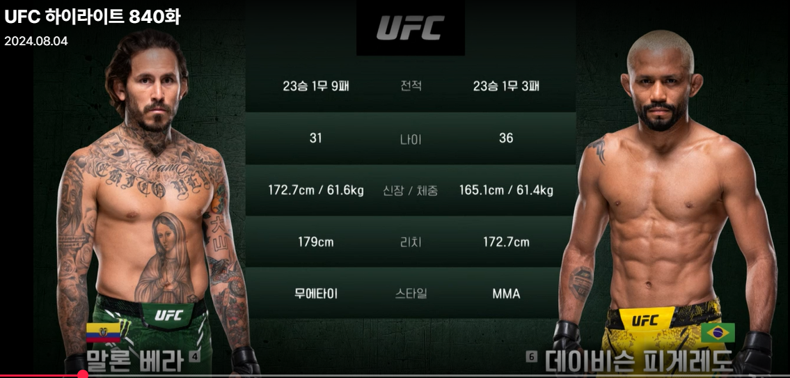 ufc-abc7-하이라이트-베라-피게레도