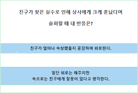 화학원소 성격 테스트 MBTI