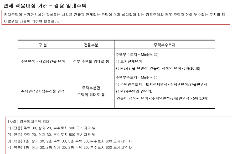 면세 적용 대상 거래