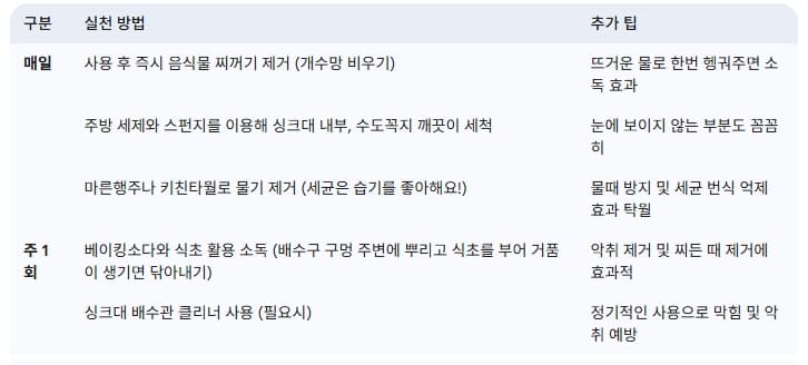 싱크대-위생-관리-실천-가이드