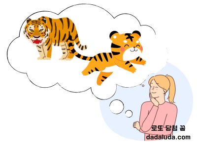 로또 당첨 꿈 호랑이