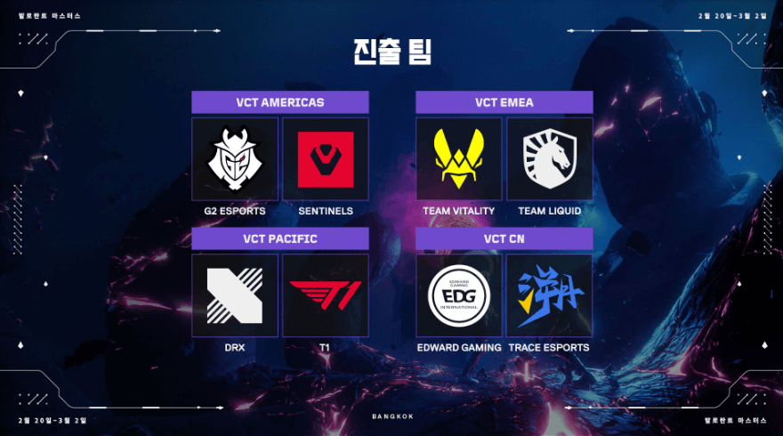 2025 발로란트 마스터스 방콕 출전팀 : DRX-T1 참가 일정 및 시청 방법 총정리