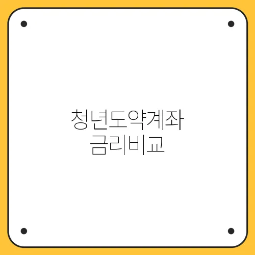 청년도약계좌 금리비교