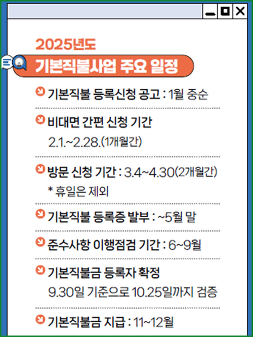 2025년 공익직불금 온라인 신청 방법과 자격, 교육