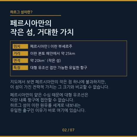 하르그섬 위치 어디길래? 미국·이란 긴장 속 핵심 석유 수출 기지