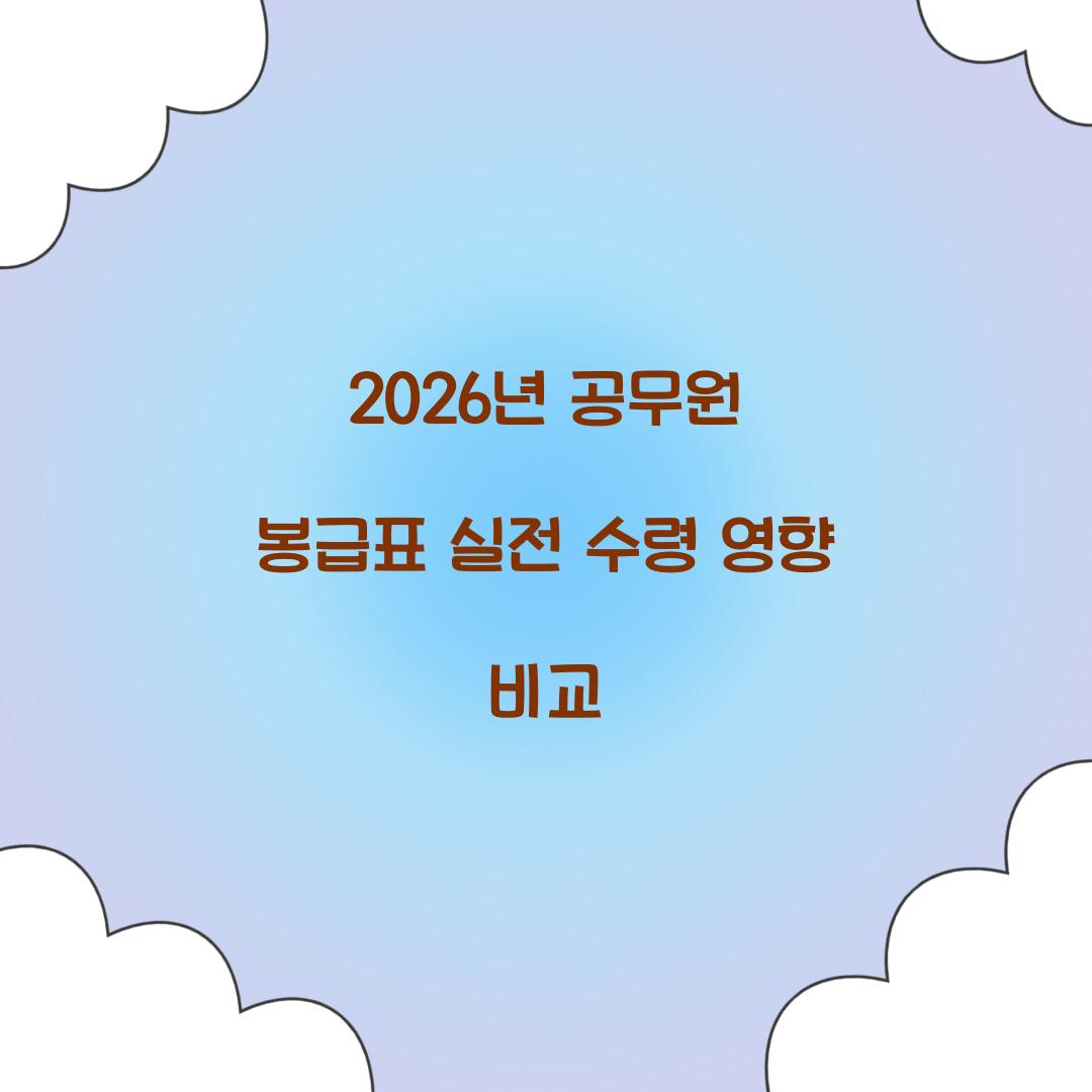 2026년 공무원 봉급표