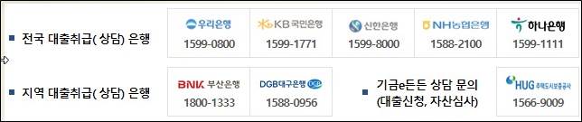 기금 수탁은행 연락처 이미지