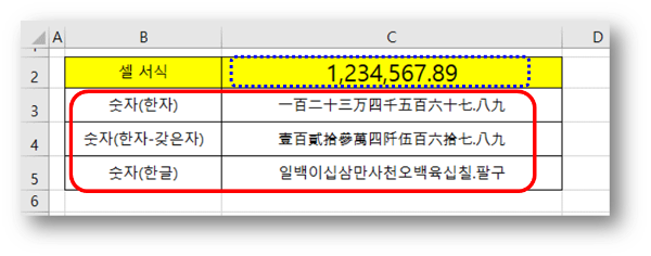셀 서식에서 한자&#44; 한글로