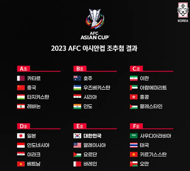 아시안컵 조별예선