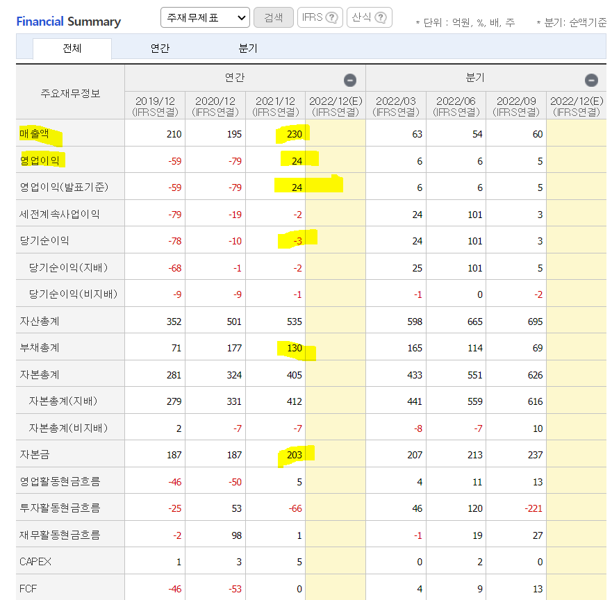 급등주 폴라리스오피스