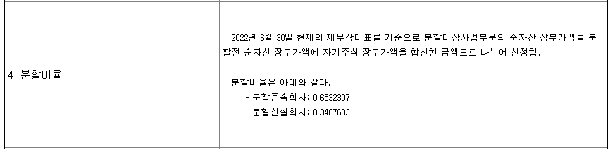 현대그린푸드 기업분할 비율