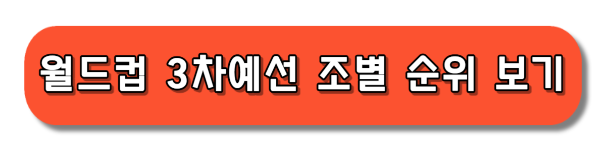 월드컵 아시아 3차 예선 조별 순위 확인하기