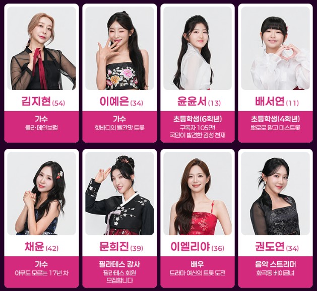 미스트롯4 참가자 명단