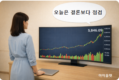 지수 고점 근처에서 결론 대신 구조를 확인하는 장면