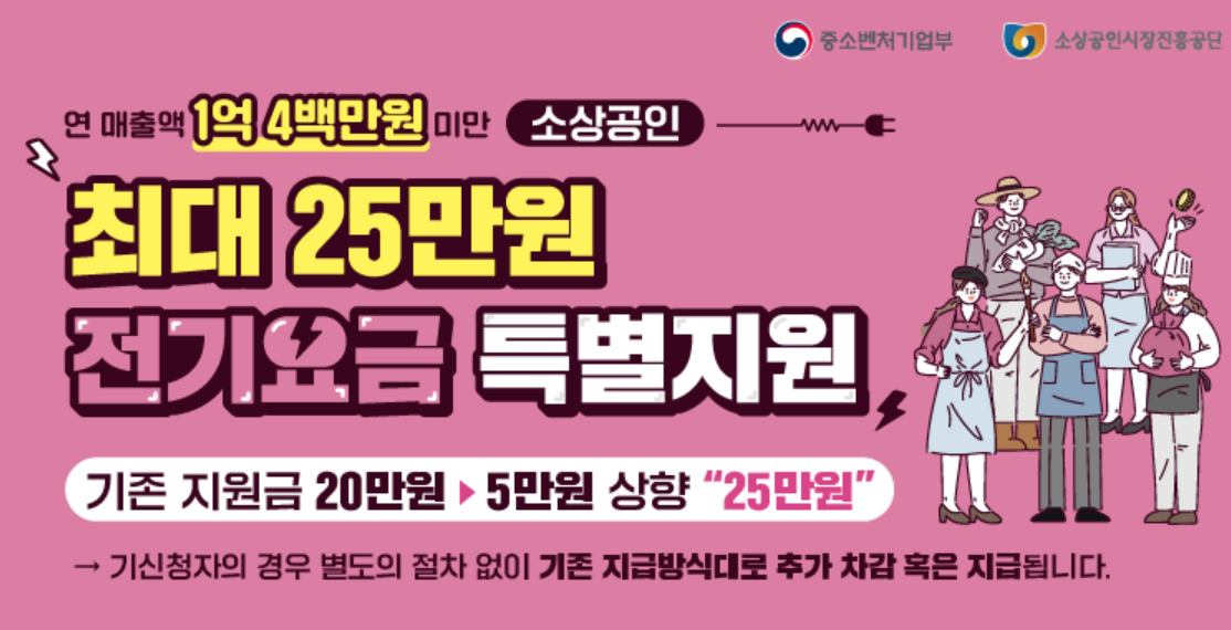 소상공인 재난지원금