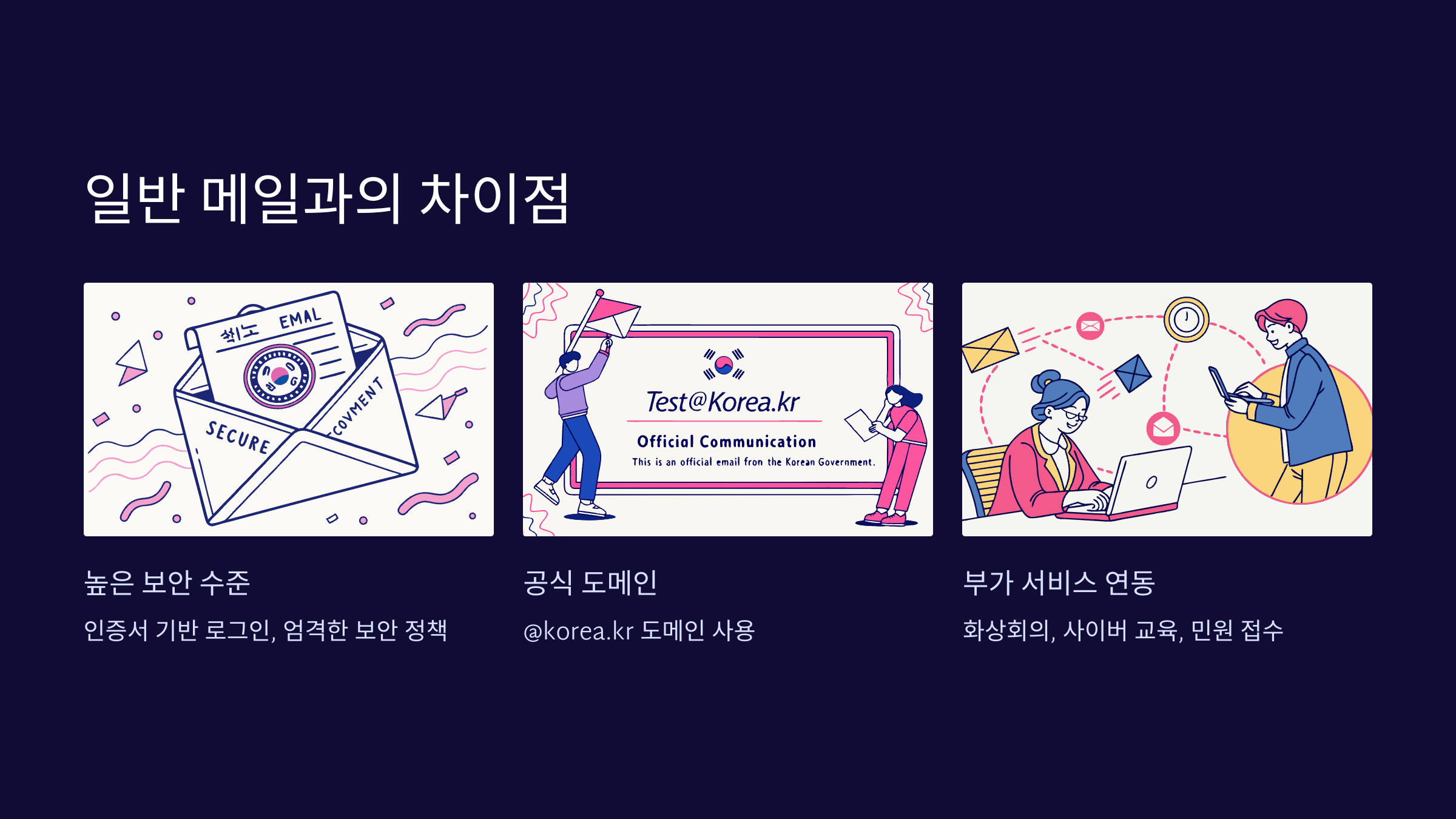 일반-메일-차이점