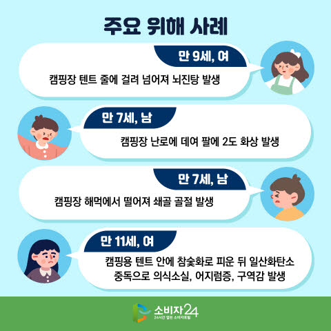 캠핑, 화상과 일산화탄소 중독 주의하세요