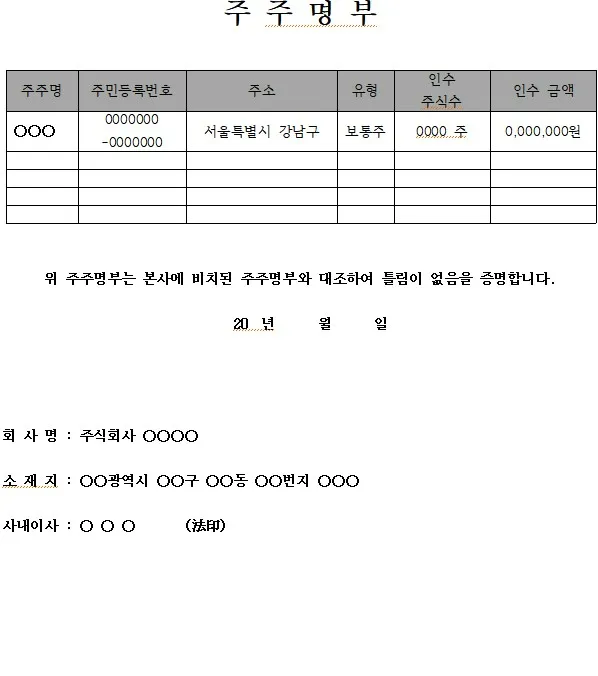 주주명부 첨부파일을 참고해 주시고, 모든 주주를 기입해 주세요.