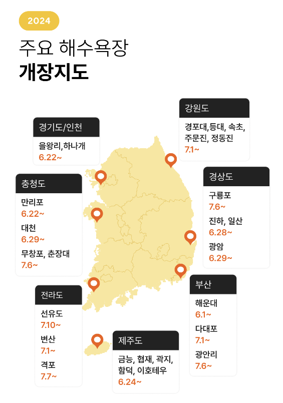24년 해수욕장 개장지도 사진