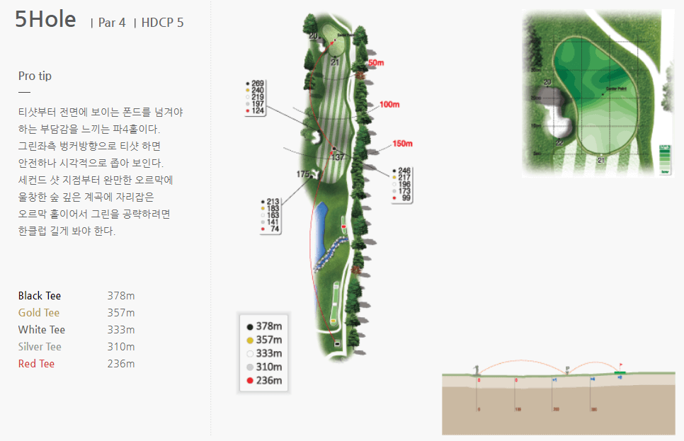 라비에벨 CC 공략도 23