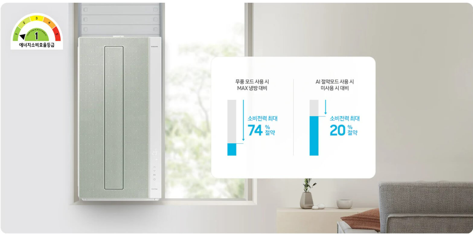 고효율 에너지 맞춤 절전