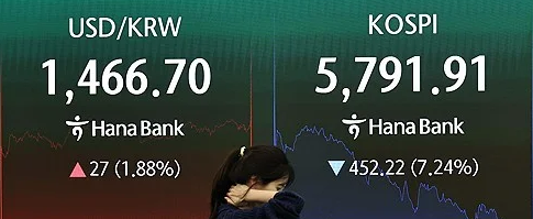 📉 2026년 3월 코스피 급락 이유 총정리｜외국인 7조 매도&middot;중동 리스크&middot;6000 붕괴