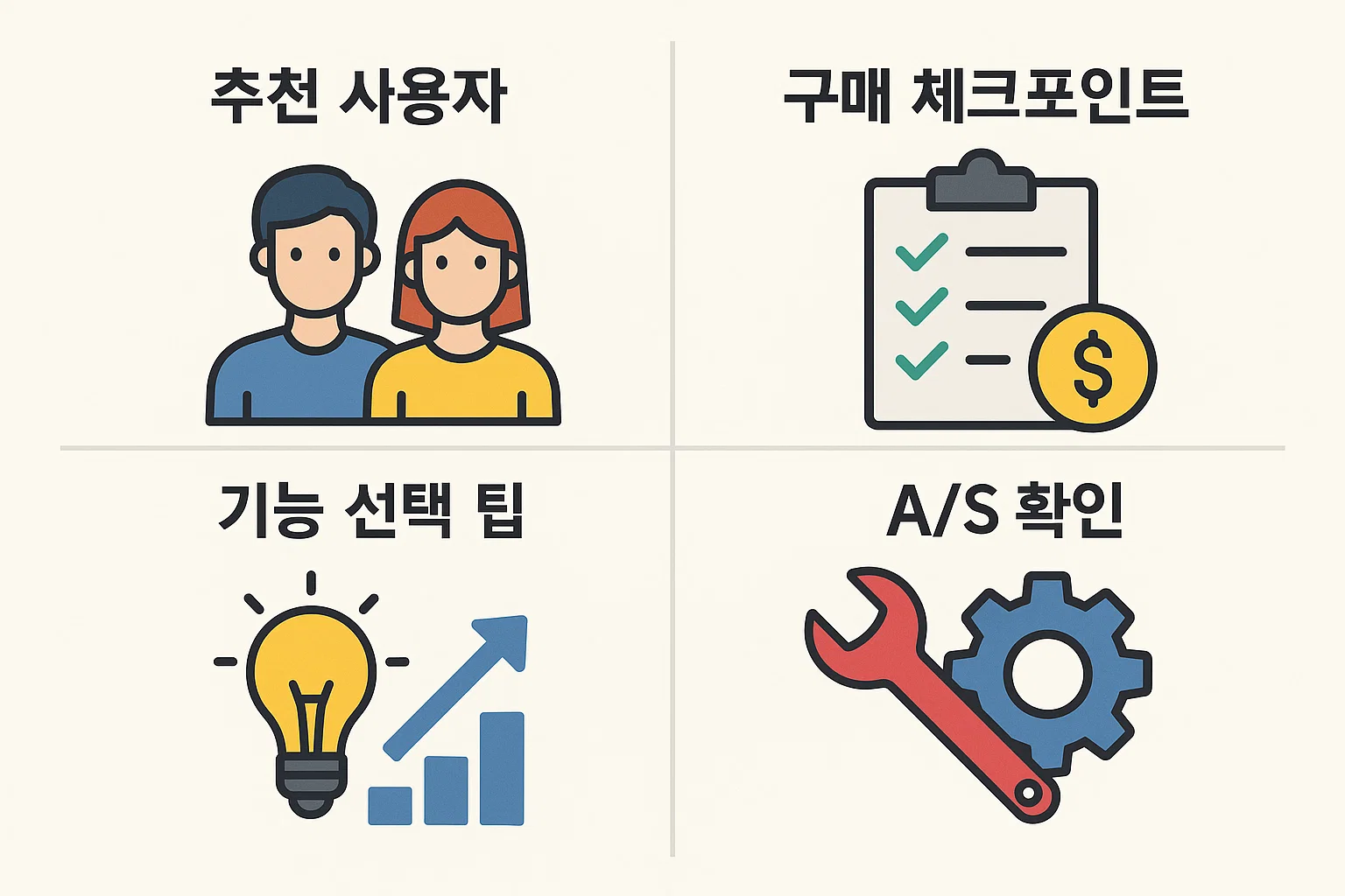 추천 사용자 유형, 기능 선택 팁, 구매 체크포인트, A/S 확인사항 등 디베아 무선청소기 선택 가이드를 담은 인포그래픽