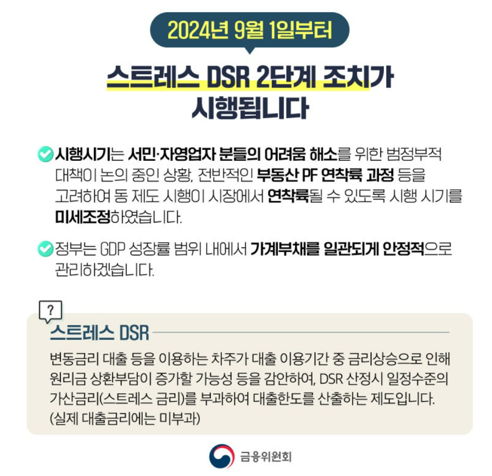 스트레스DSR 2단계 시행내용