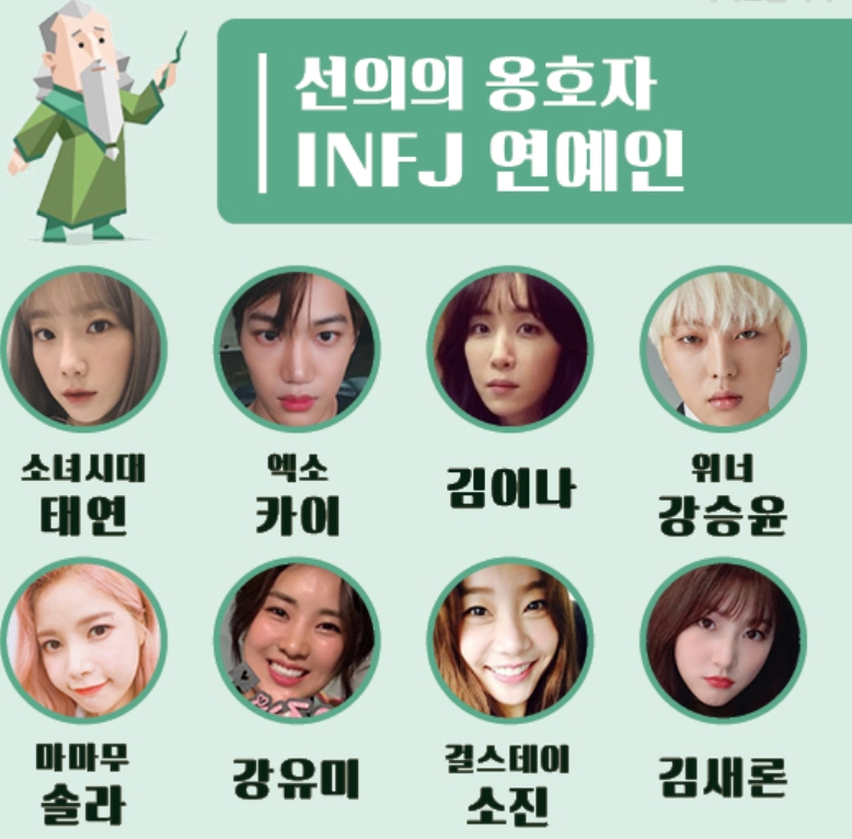 INFJ 성격 유형 특징 궁합 직업 인물 및 연예인