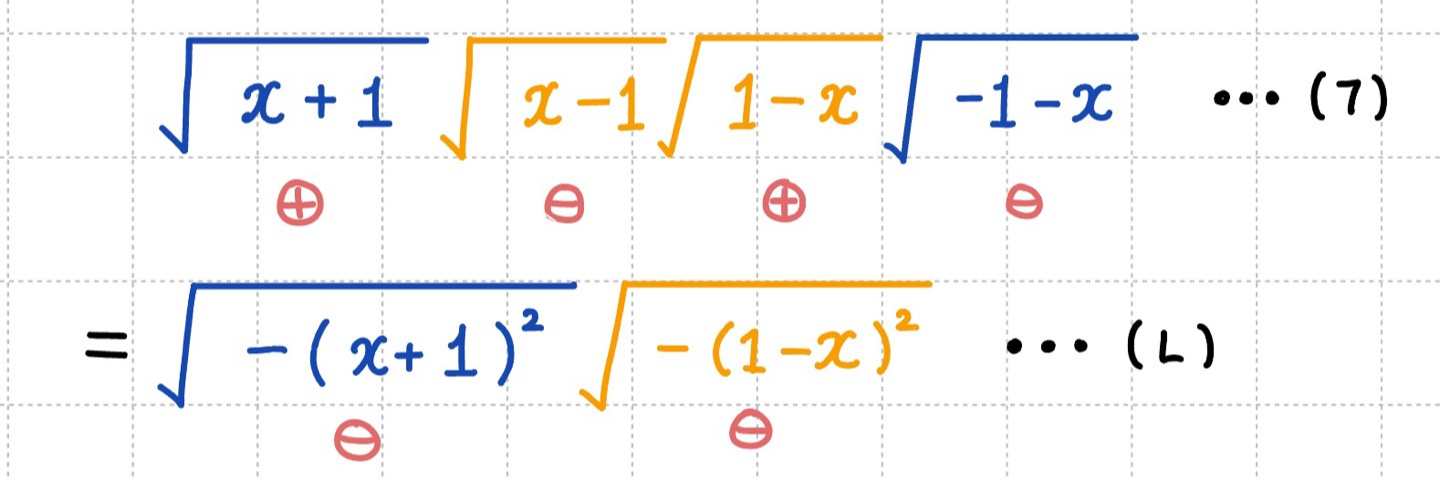 특수한 경우만 생각하여 풀이하는 과정