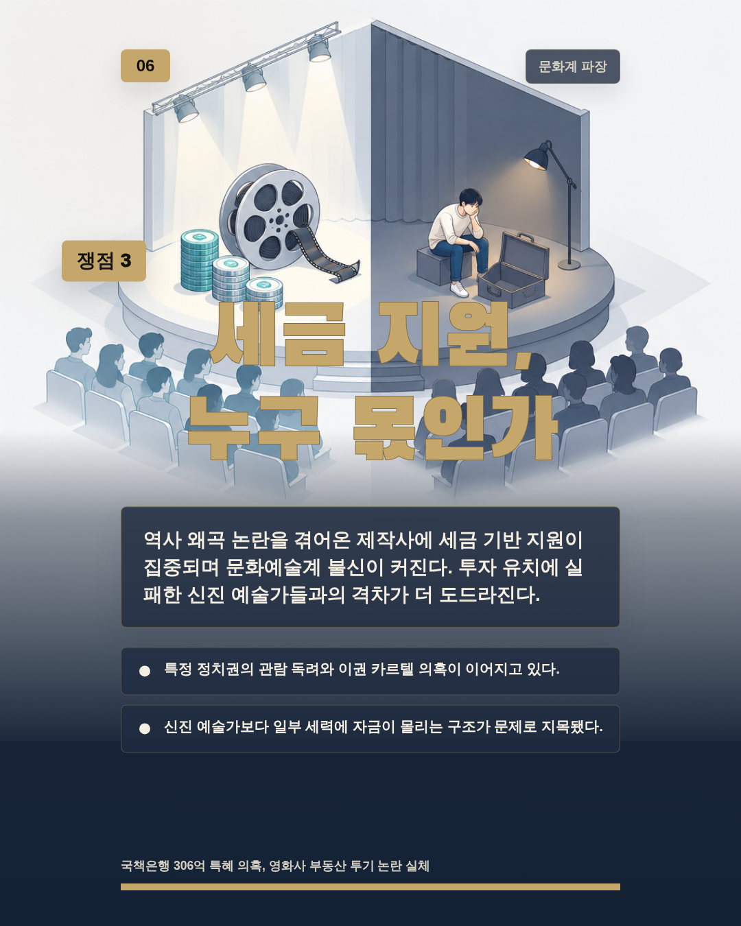 세금 지원, 누구 몫인가