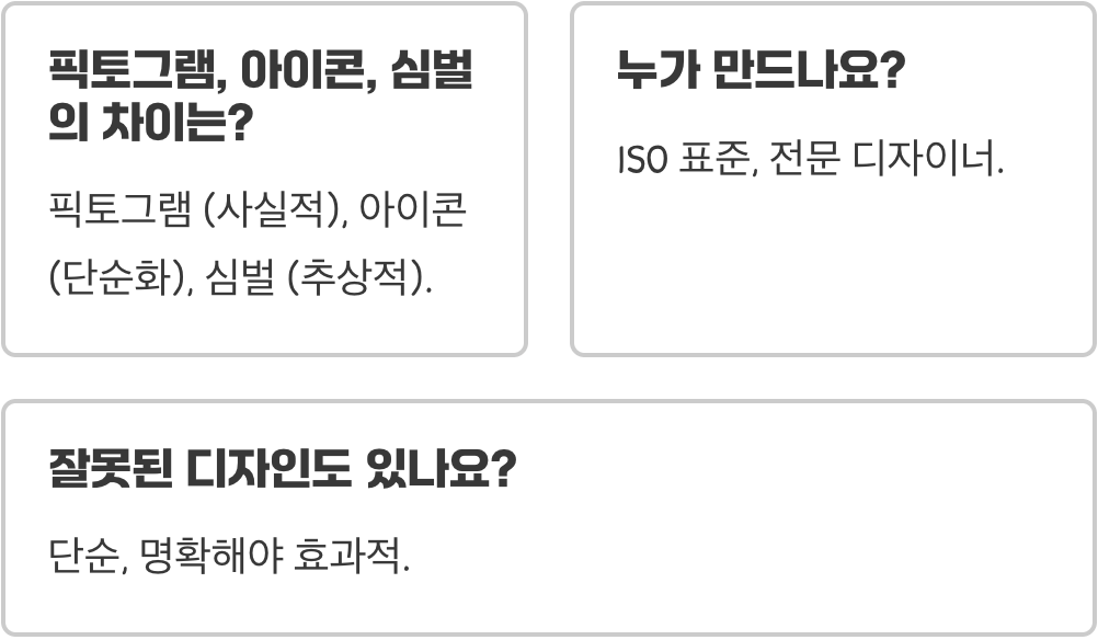 '그림문자' 픽토그램이란 무엇일까? 언어를 넘어선 시각 언어의 힘
