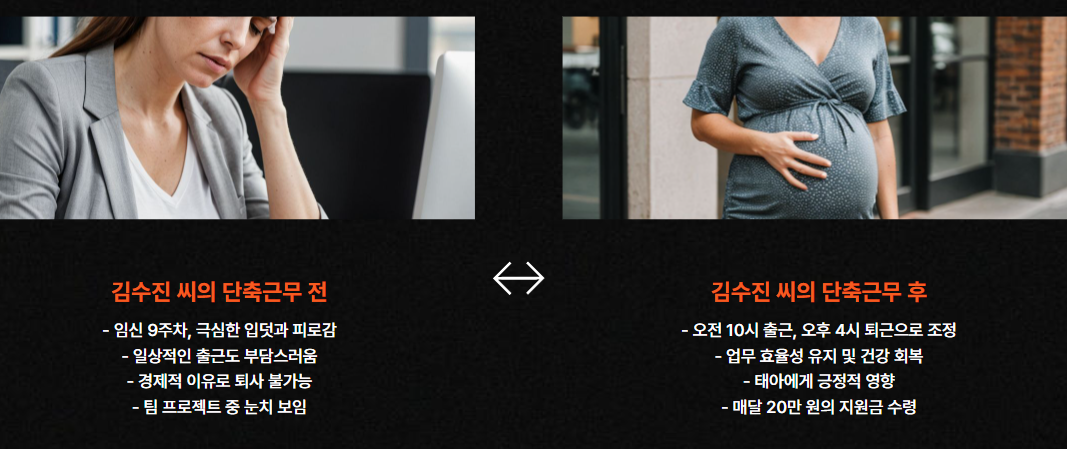 실제 사례로 알아보기