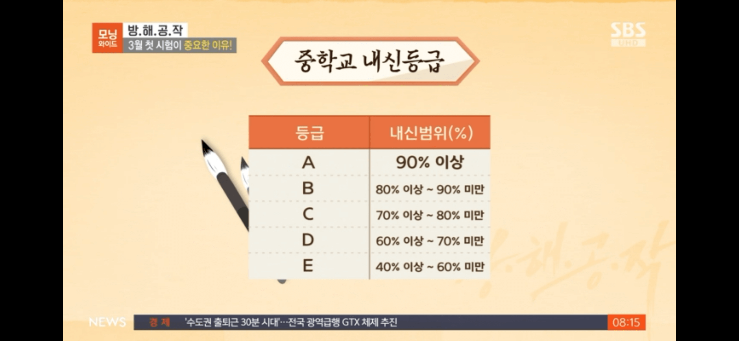 공부방법 04