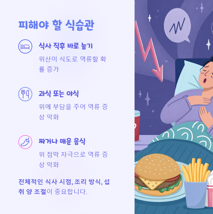 위산 역류 증상 완화