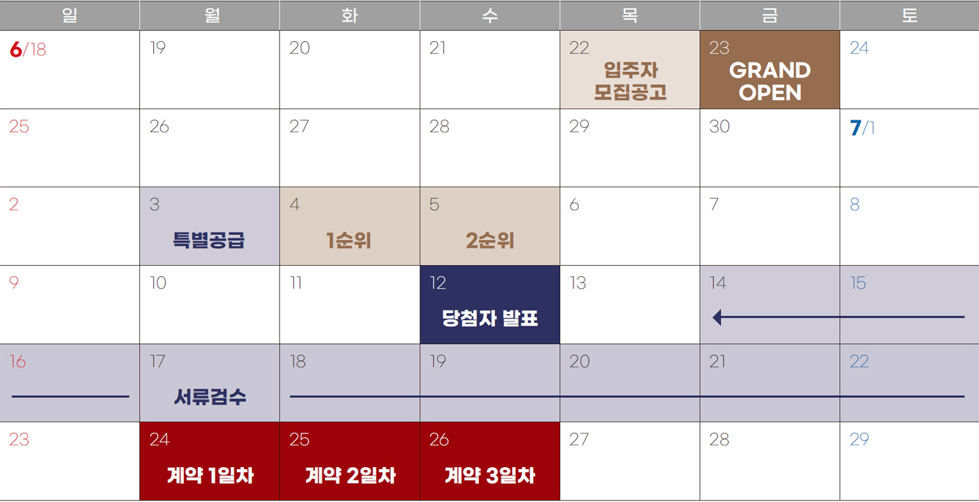 해운대 경동리인뷰 2차 분양 일정