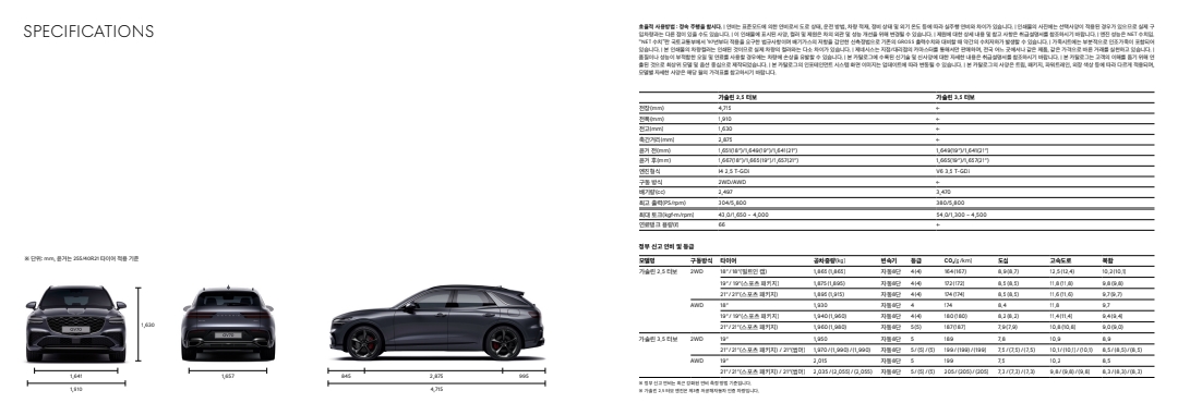 GV70 가격표 카탈로그