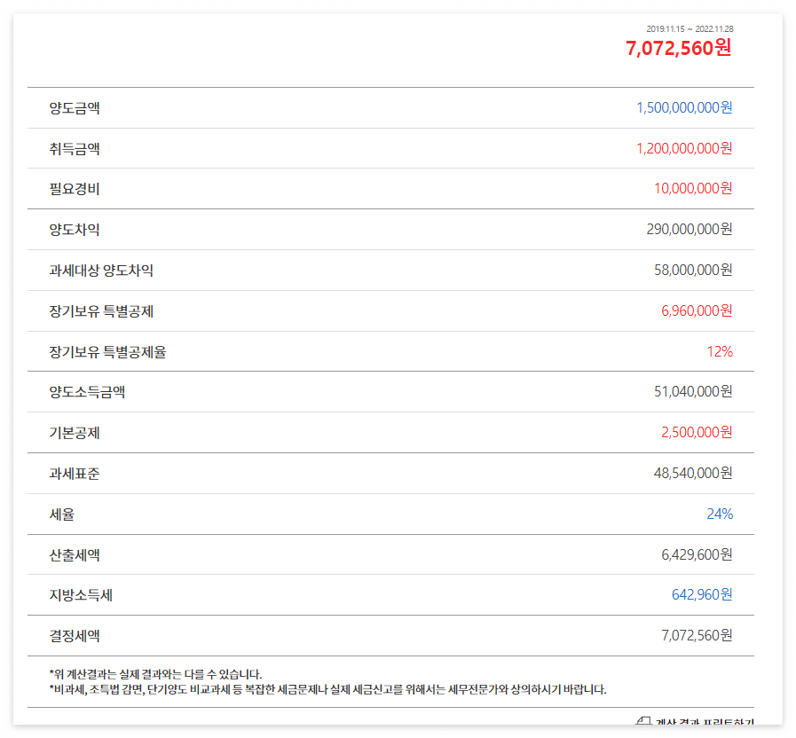 양도소득세 자동계산